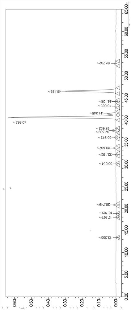 A method for preparing stevia polyphenols by composite chitosan flocculation method