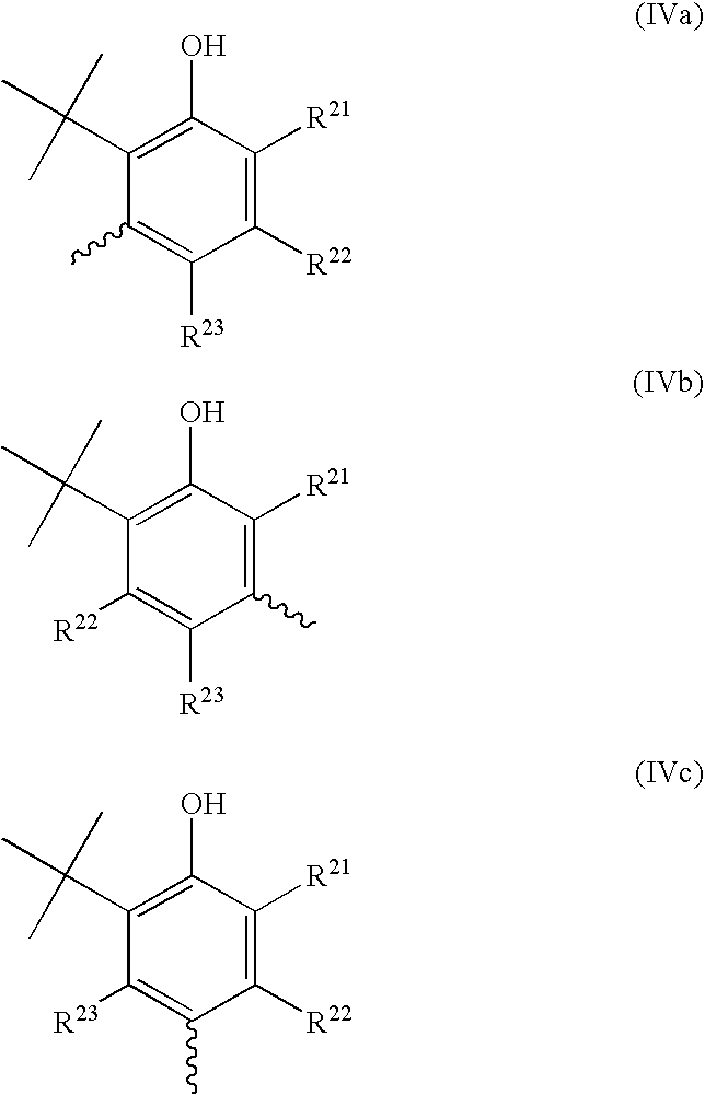 Stabilizer compositions