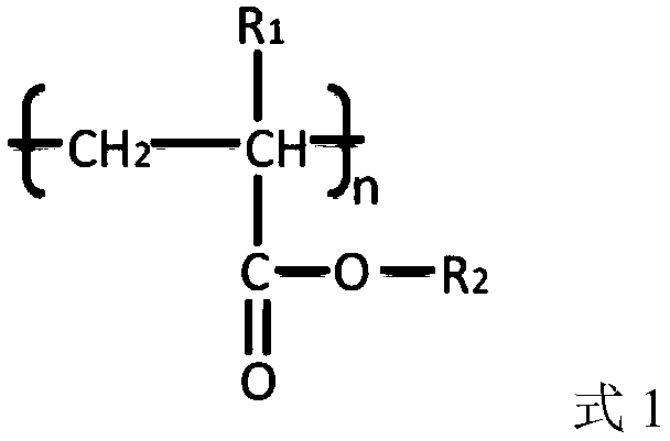 Preparation method of polyurethane urea elastic fibers with high thermal setting efficiency