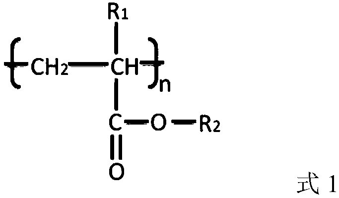 Preparation method of polyurethane urea elastic fibers with high thermal setting efficiency