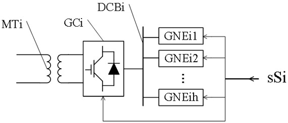 Distributed power supply system and control method for traction network