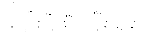 Minimum competition window adjusting method based on neighbor node number estimation in vehicle-mounted network