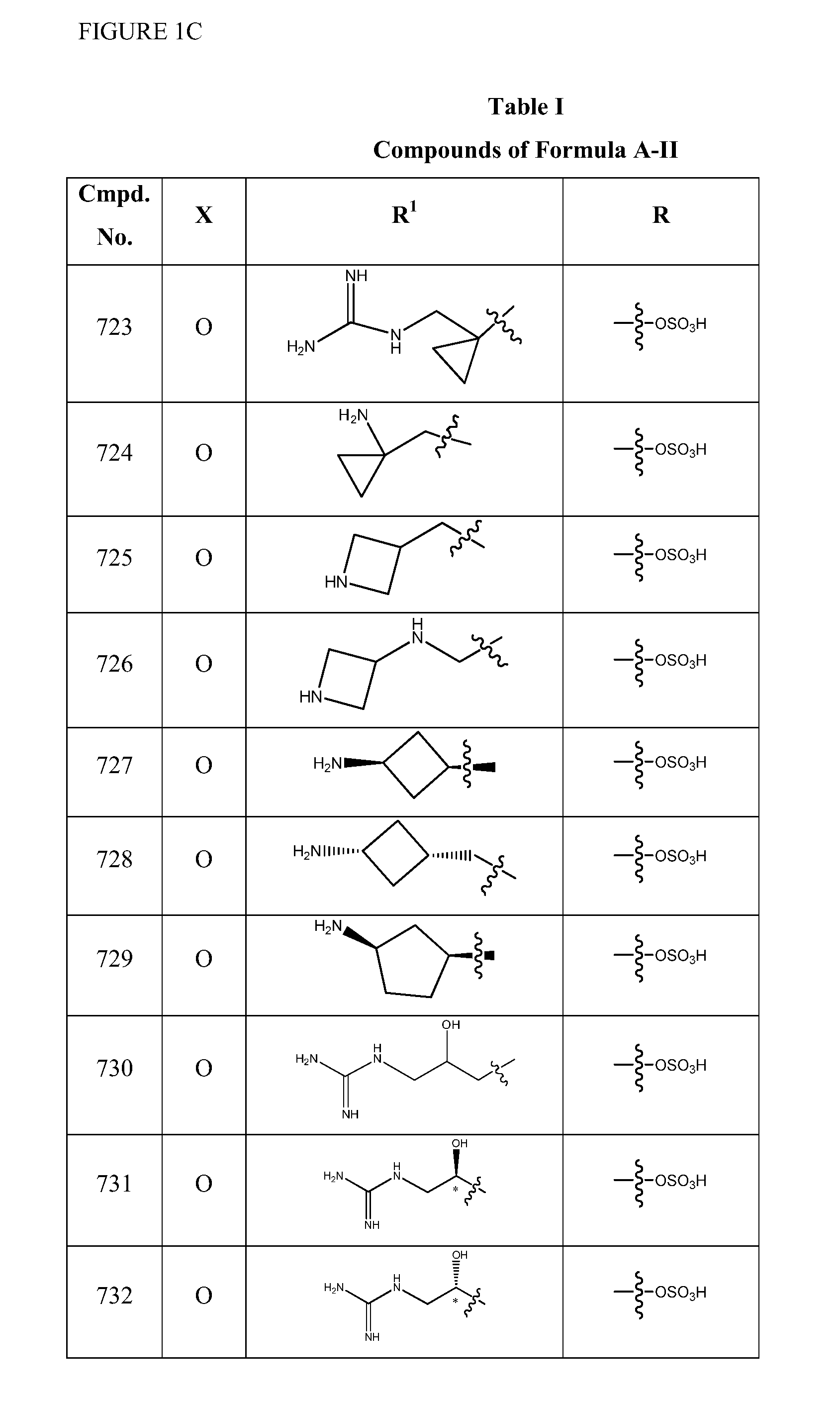 1,3,4-oxadiazole and 1,3,4-thiadiazole beta-lactamase inhibitors