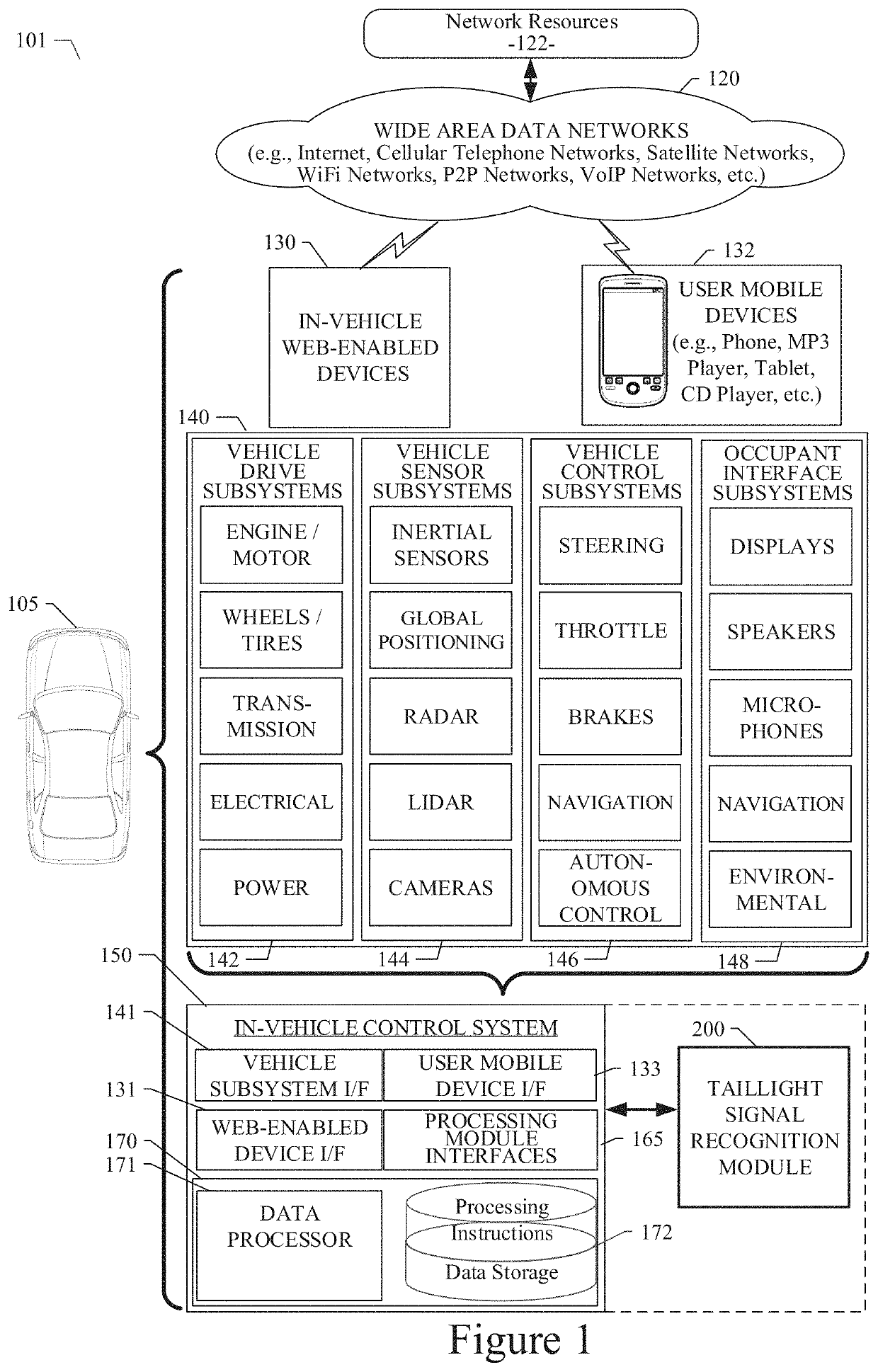 System and method for vehicle taillight state recognition