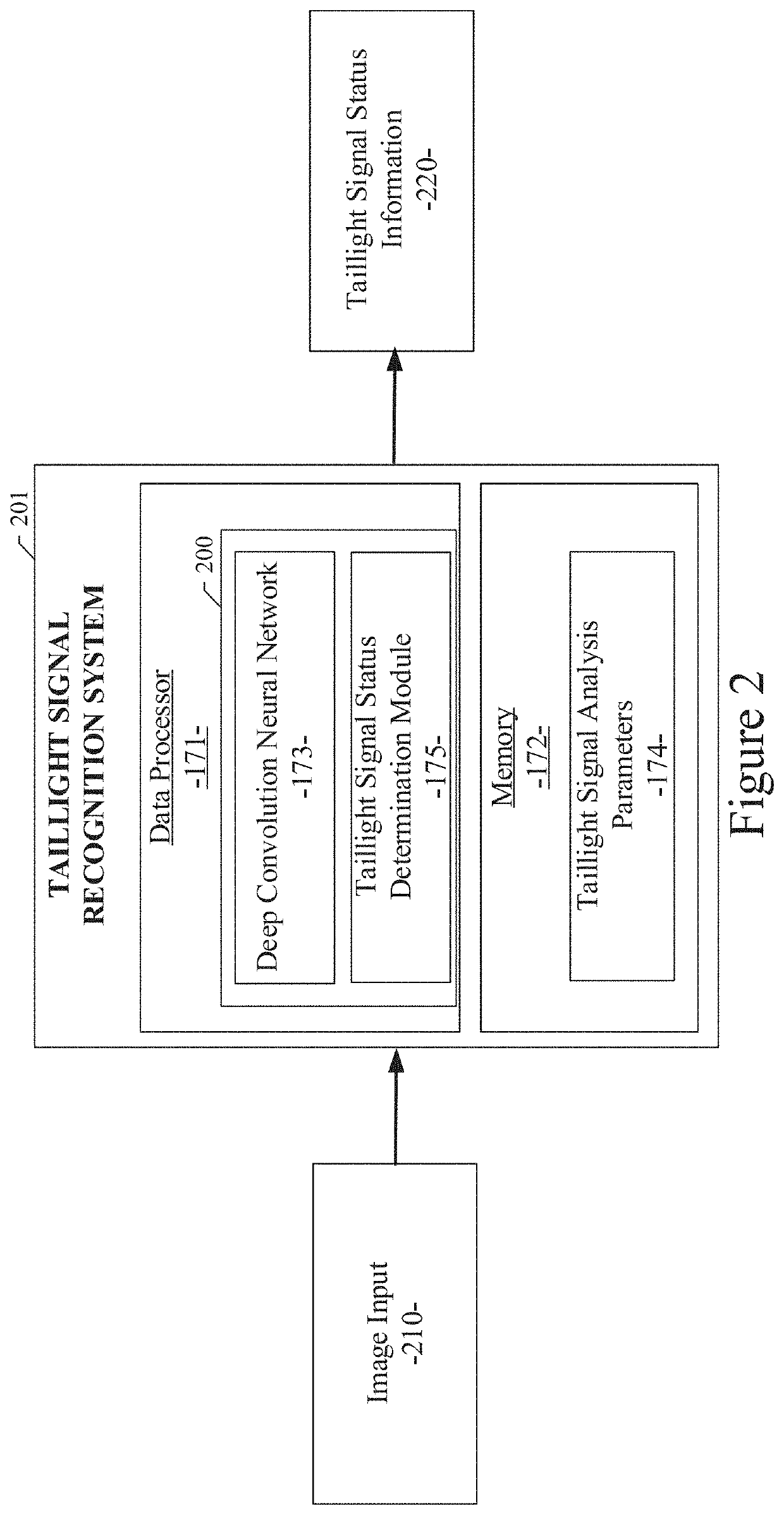 System and method for vehicle taillight state recognition