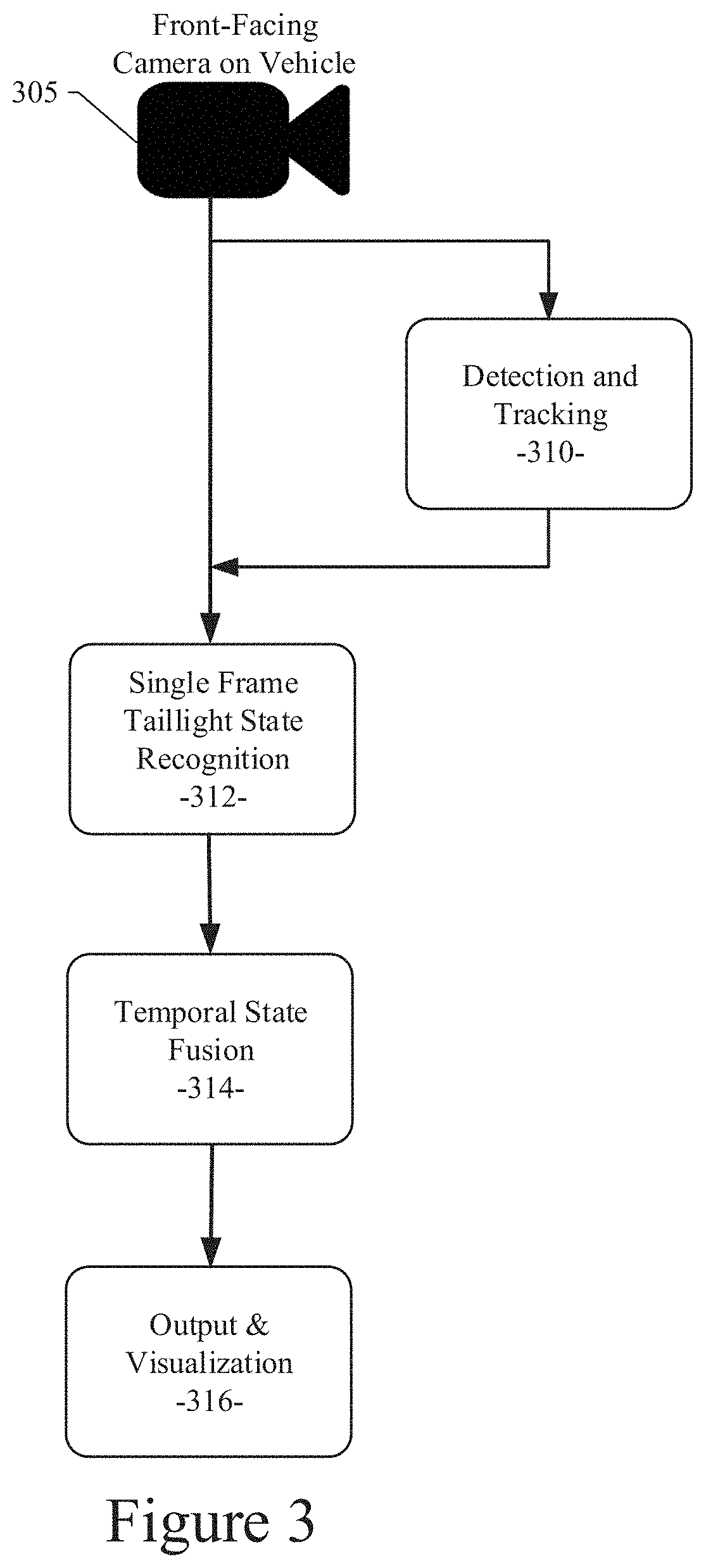 System and method for vehicle taillight state recognition