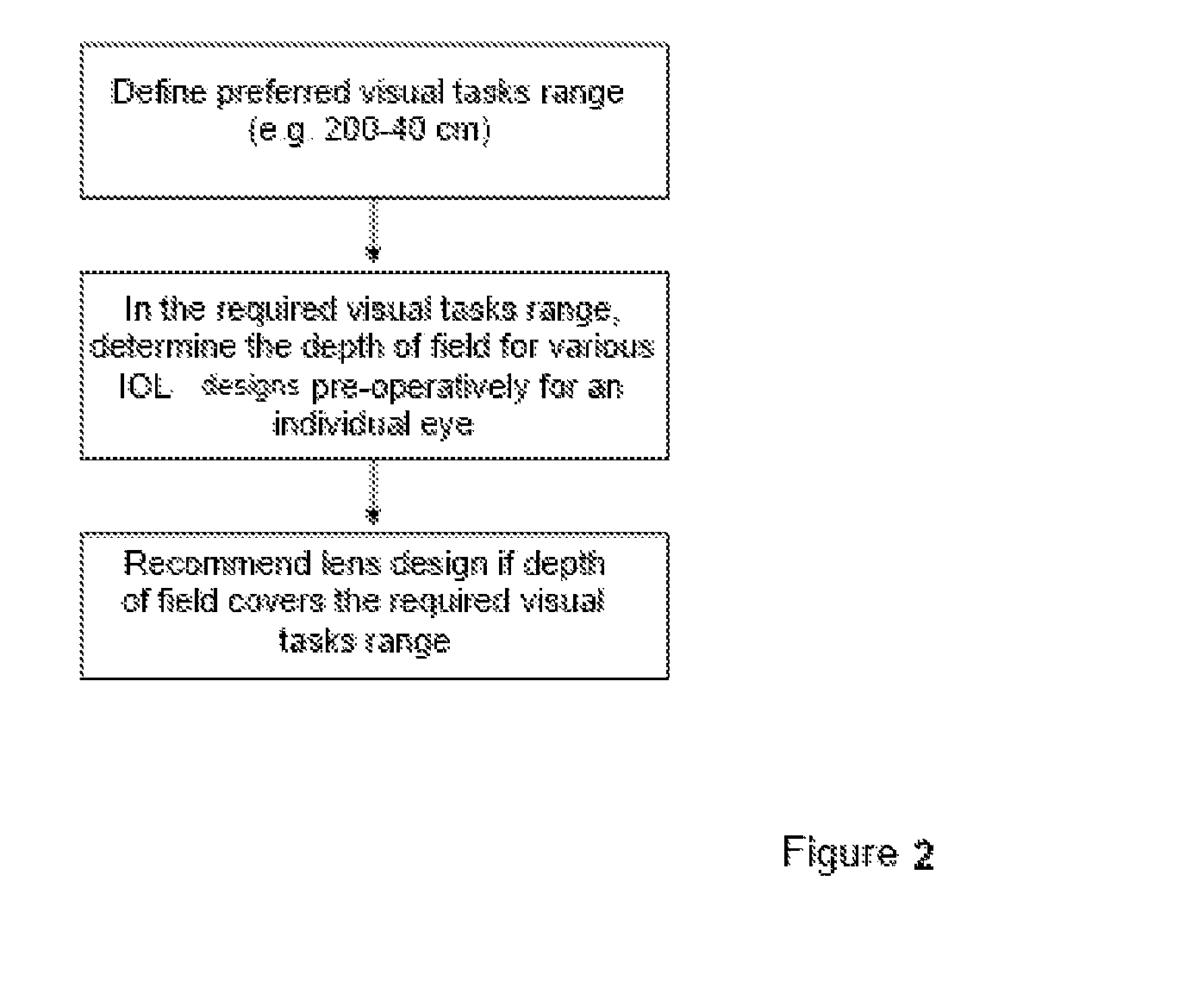 Method for the pre-operative selection of an intraocular lens to be implanted in an eye