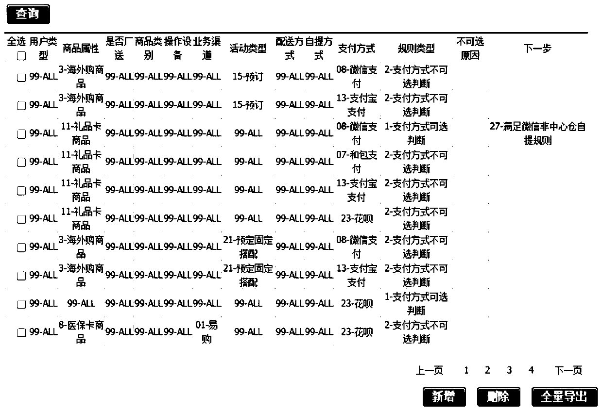 Data processing method, device and system