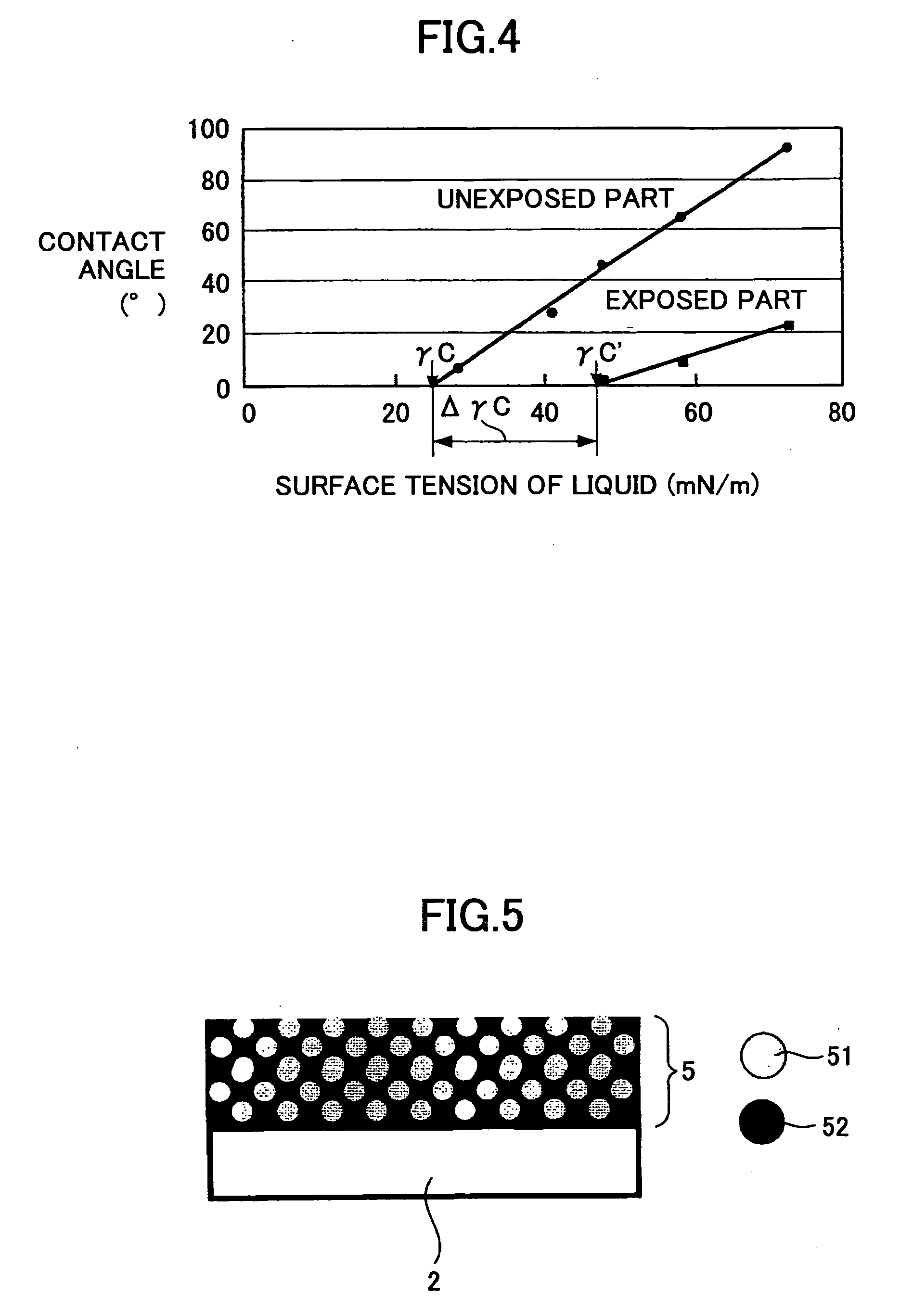 Electronic device, method for manufacturing electronic device, contact hole of electronic device, method for forming contact hole of electronic device