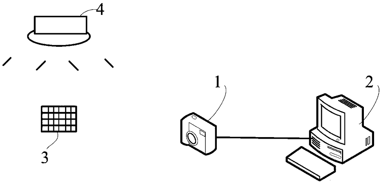 Image color correction method, apparatus and system