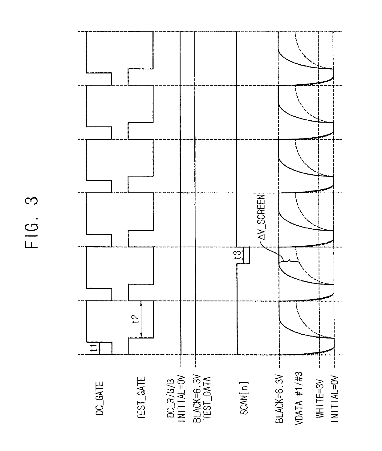 Display panel and method of testing the same