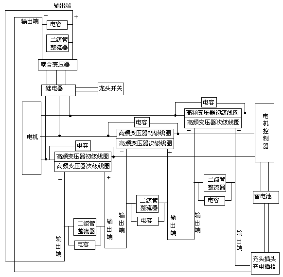 Energy amplification and compensation device for electric vehicle