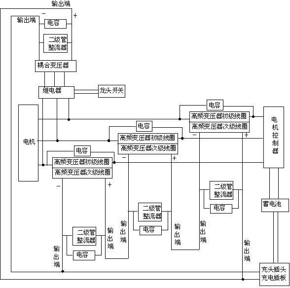 Energy amplification and compensation device for electric vehicle