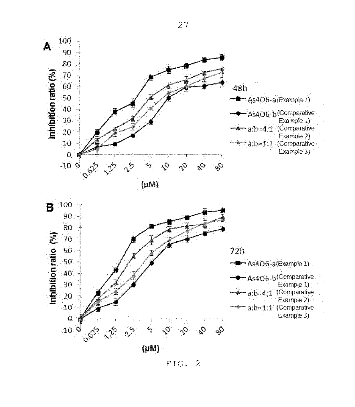 Pharmaceutical composition for preventing or treating brain cancer including crystal polymorph of tetraarsenic hexoxide, and method for preparing same