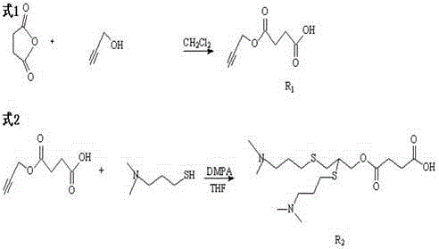 A kind of quaternary ammonium salt hyperbranched antistatic agent and preparation method thereof