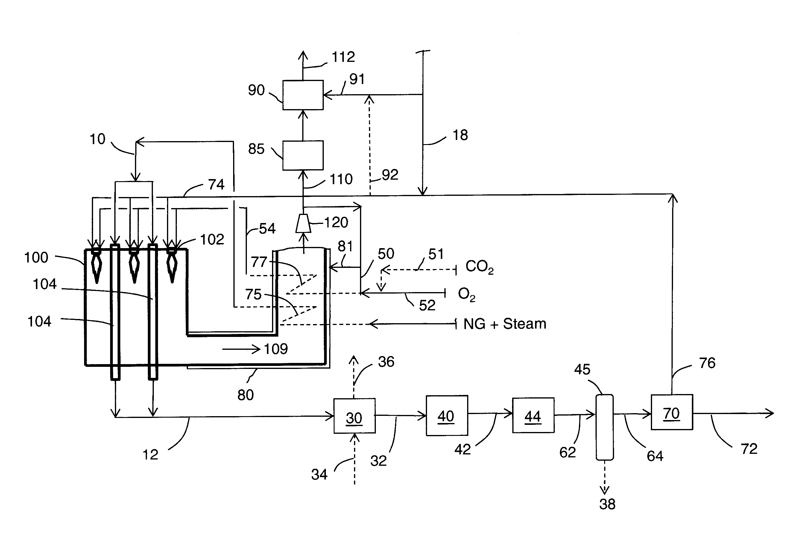 Hydrogen production with CO2 capture