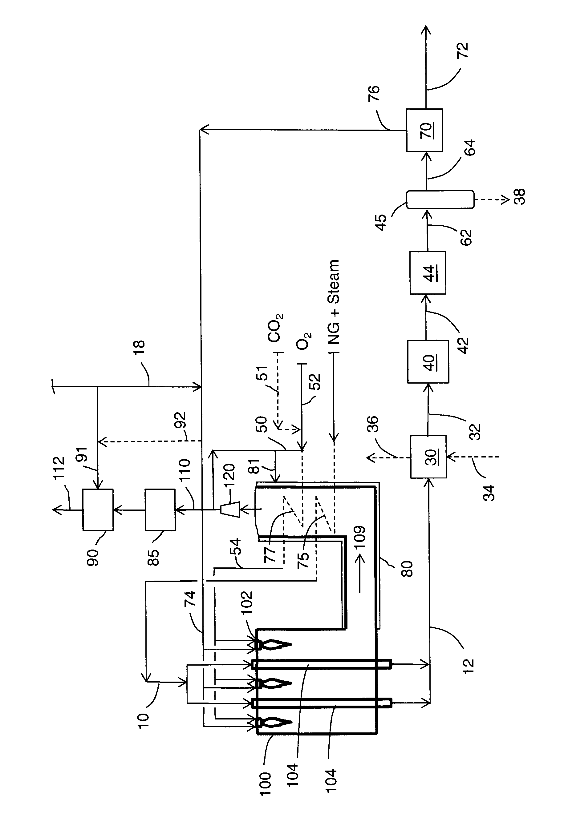 Hydrogen production with CO2 capture