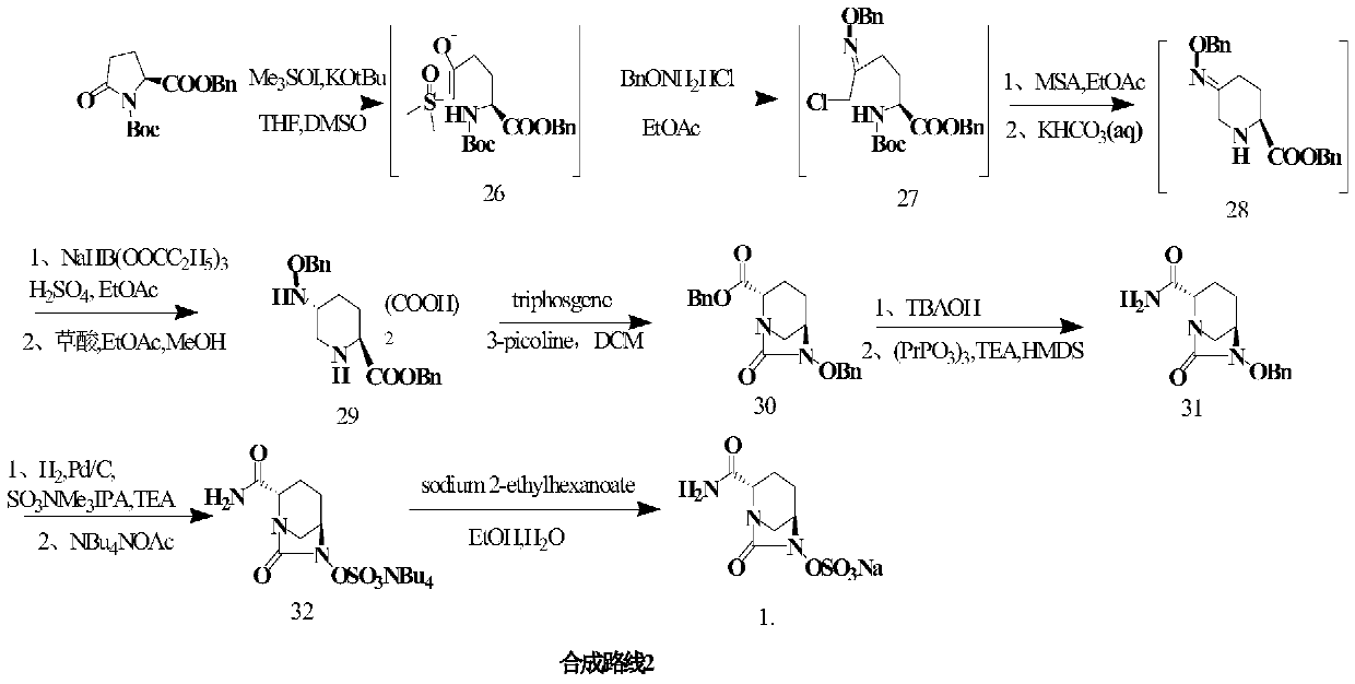 Synthetic method of β-lactamase inhibitor avibactam