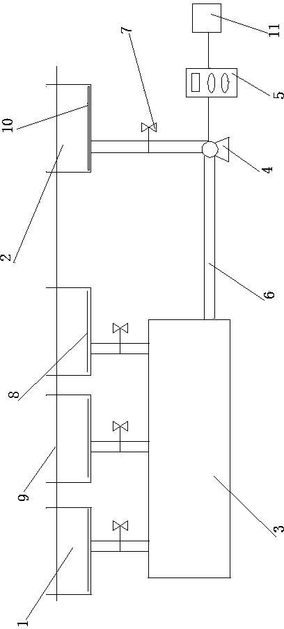 Automatic balance control device and method for copper ion concentration