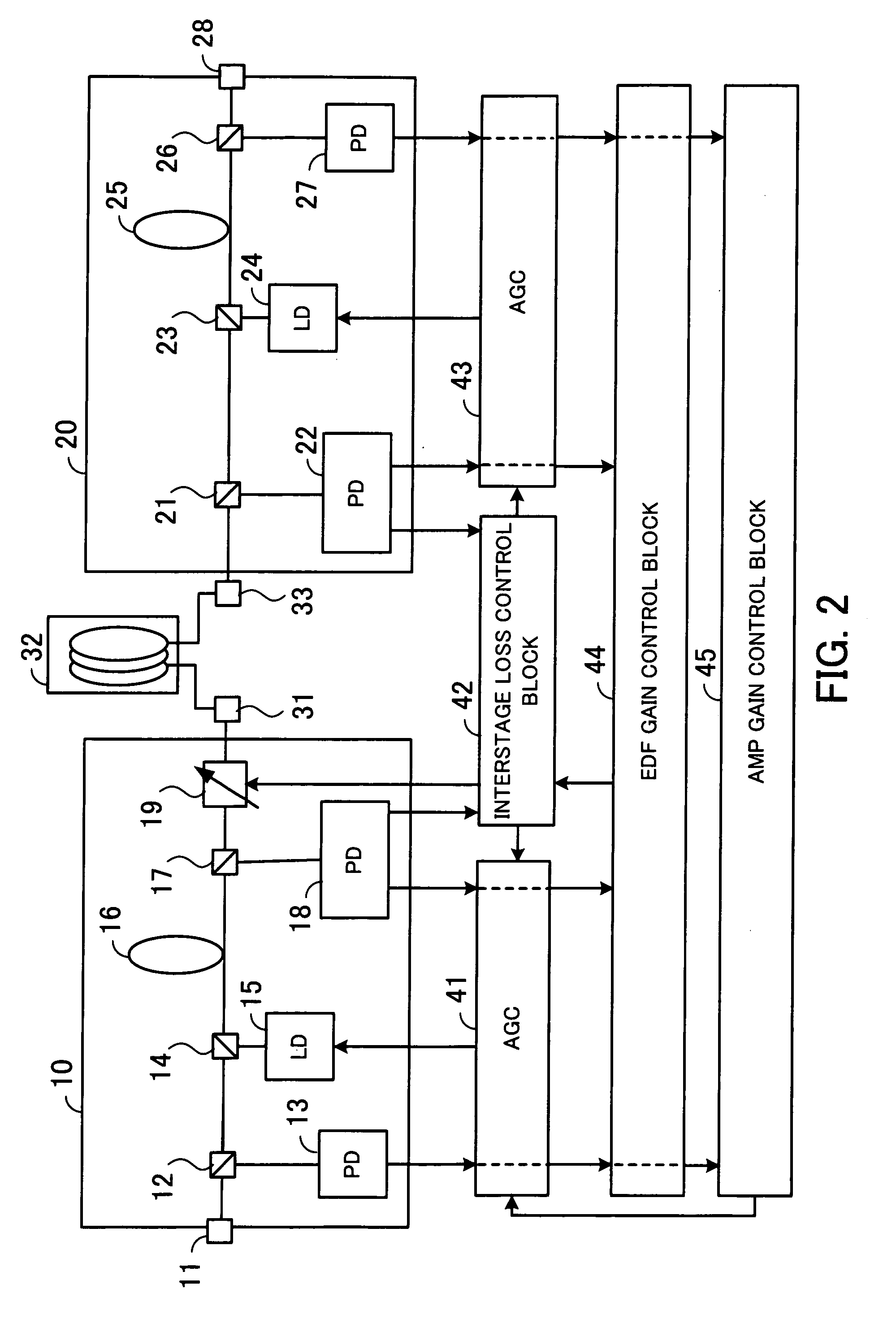 Optical amplifier