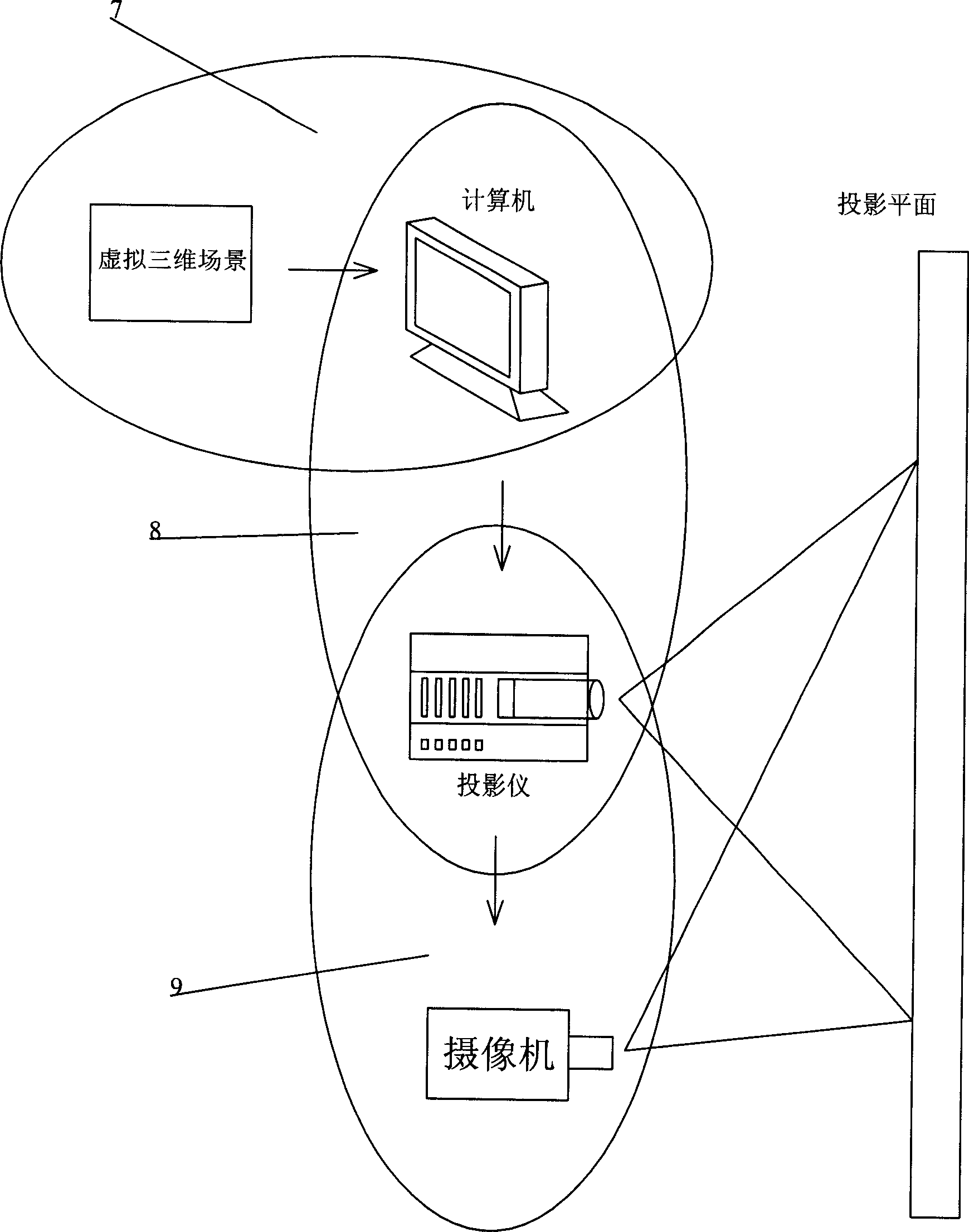 Three-dimensional vision semi-matter simulating system and method