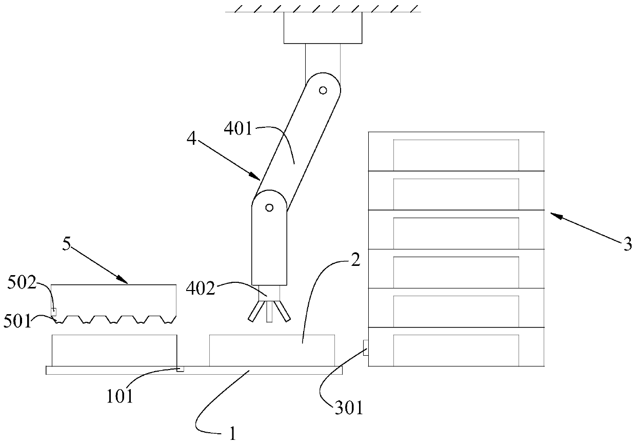 Full-automatic baking line and operating method thereof