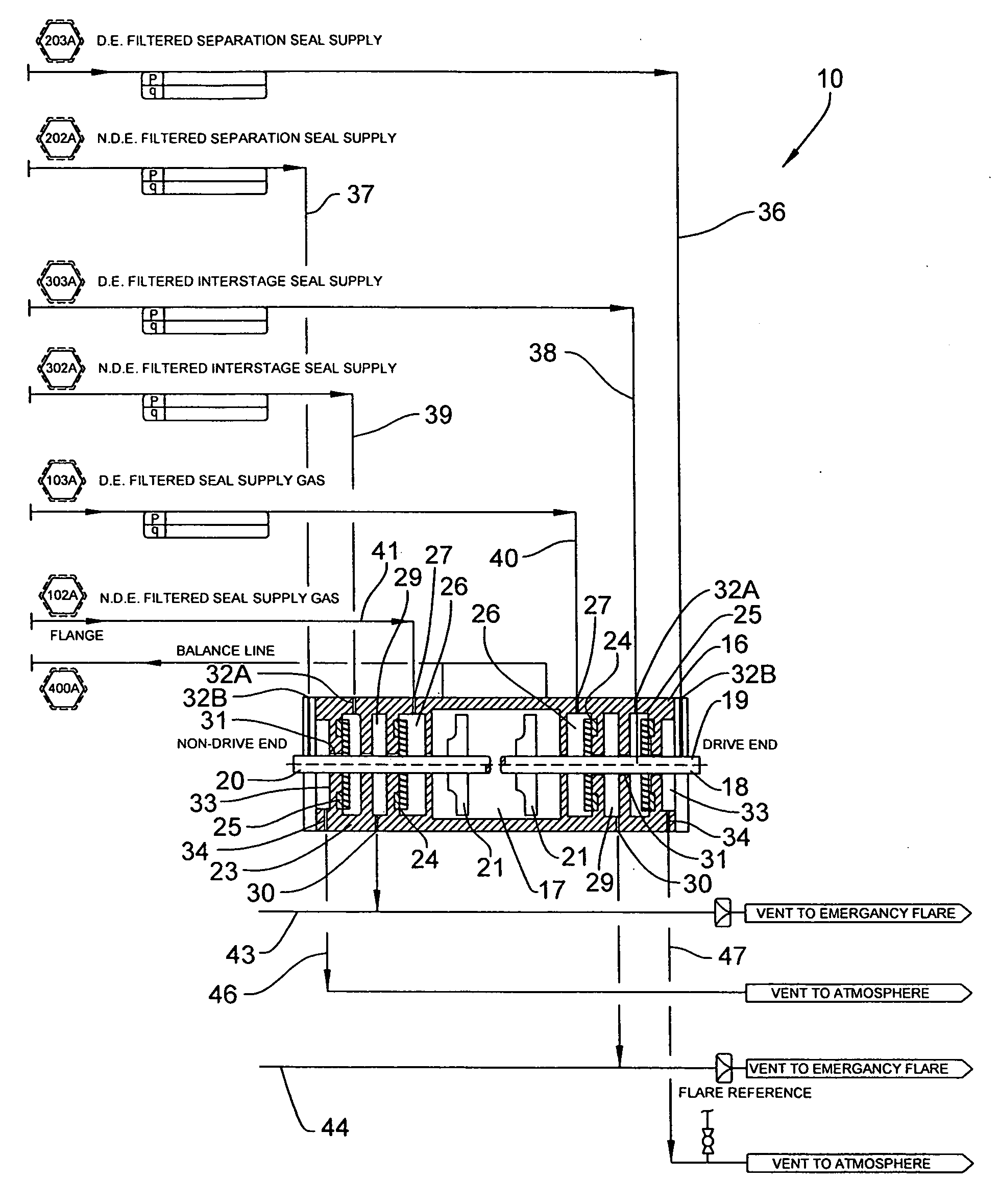 Seal leakage gas recovery system