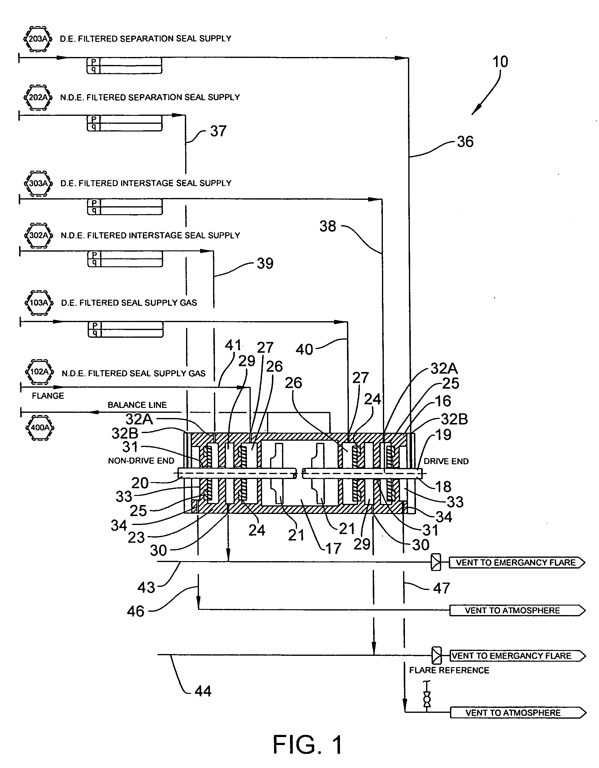 Seal leakage gas recovery system