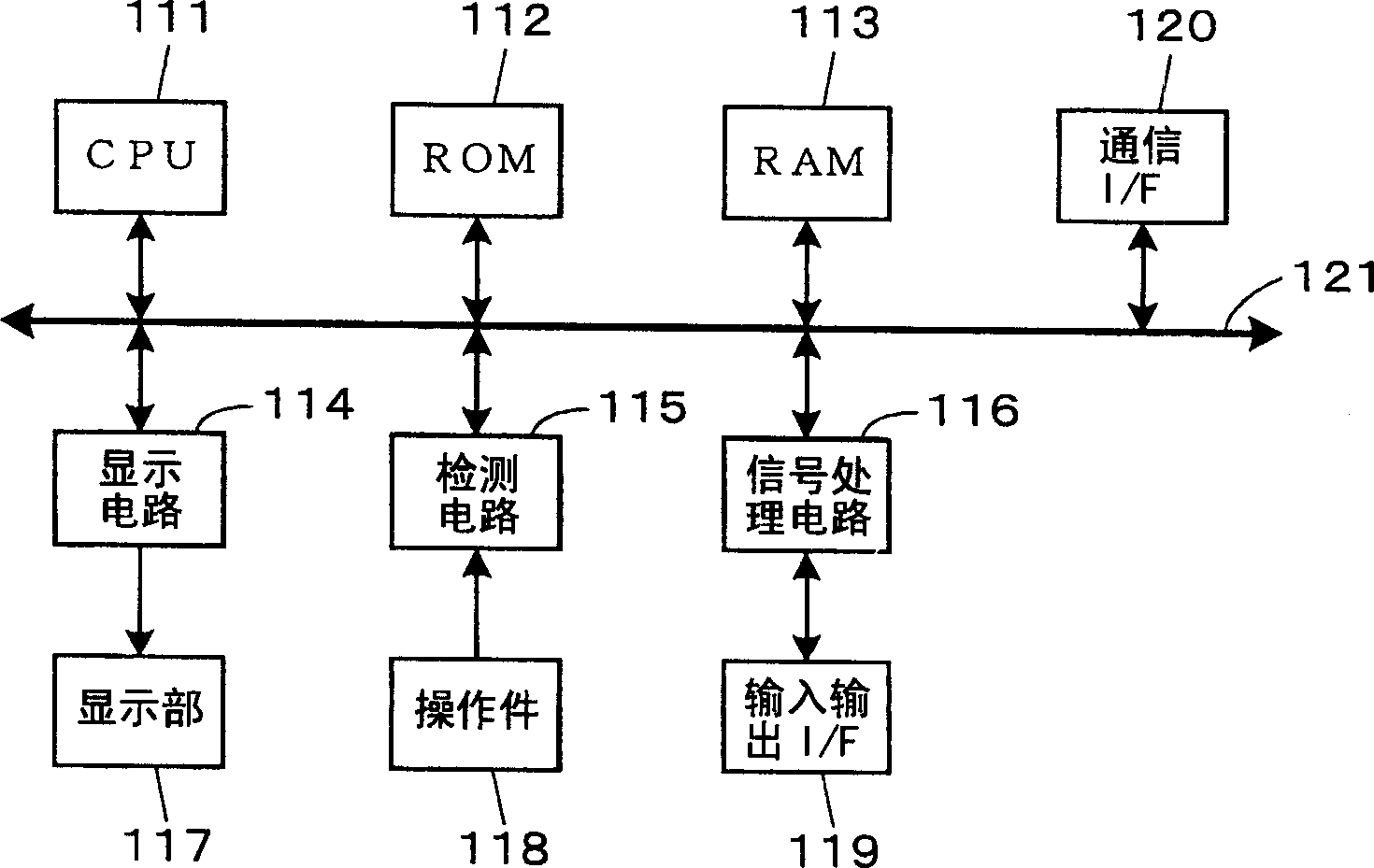 Sound signal processor