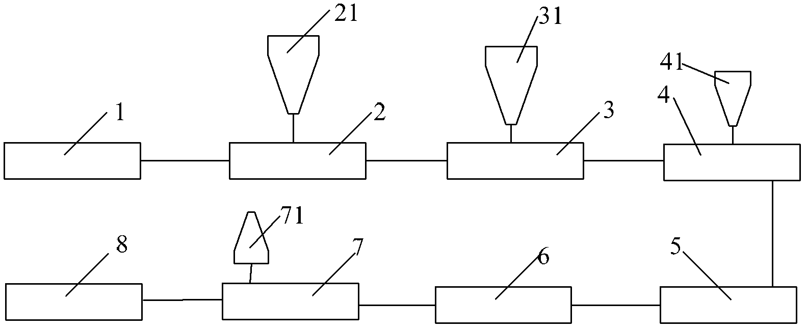 Phenolic resin wastewater processing method and special-purposed device