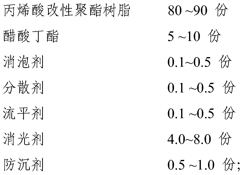 PU smell removing polyurethane coating as well as preparation and application thereof