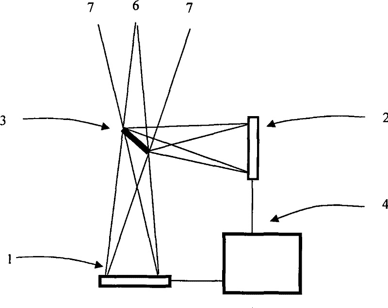 Confidential password input system, automatic teller machine system and cash register POS system