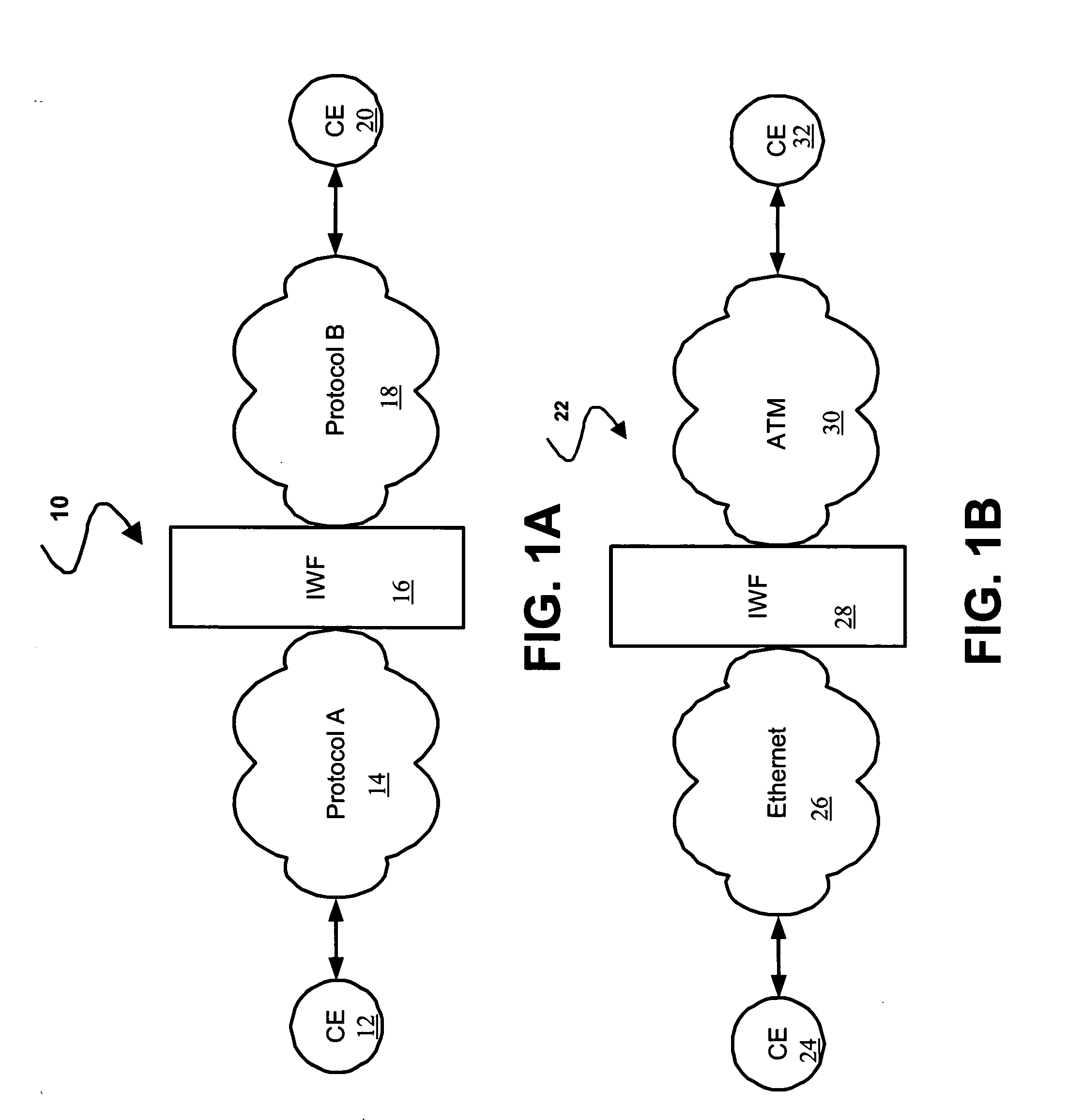 Method and system for Ethernet and ATM service interworking