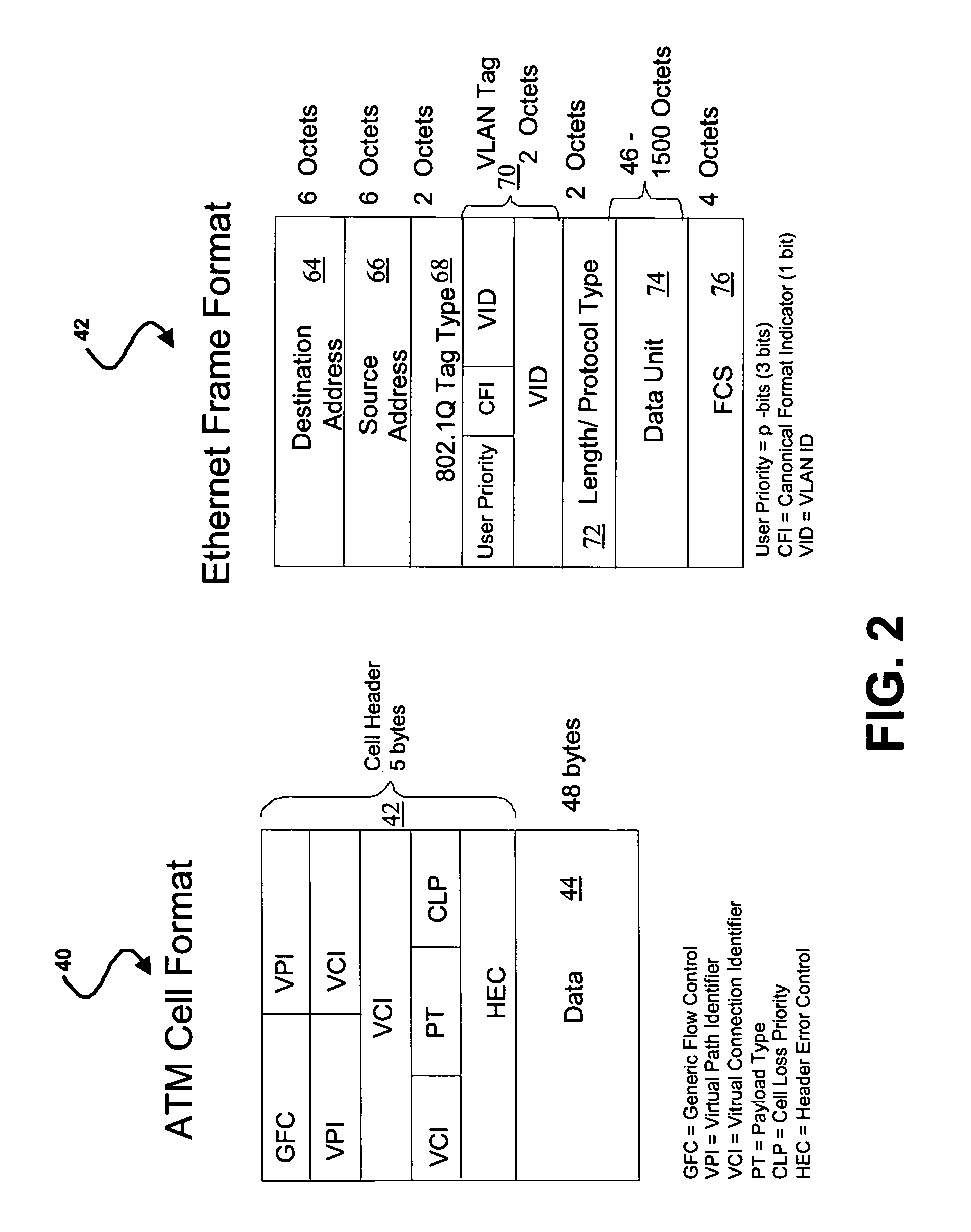 Method and system for Ethernet and ATM service interworking