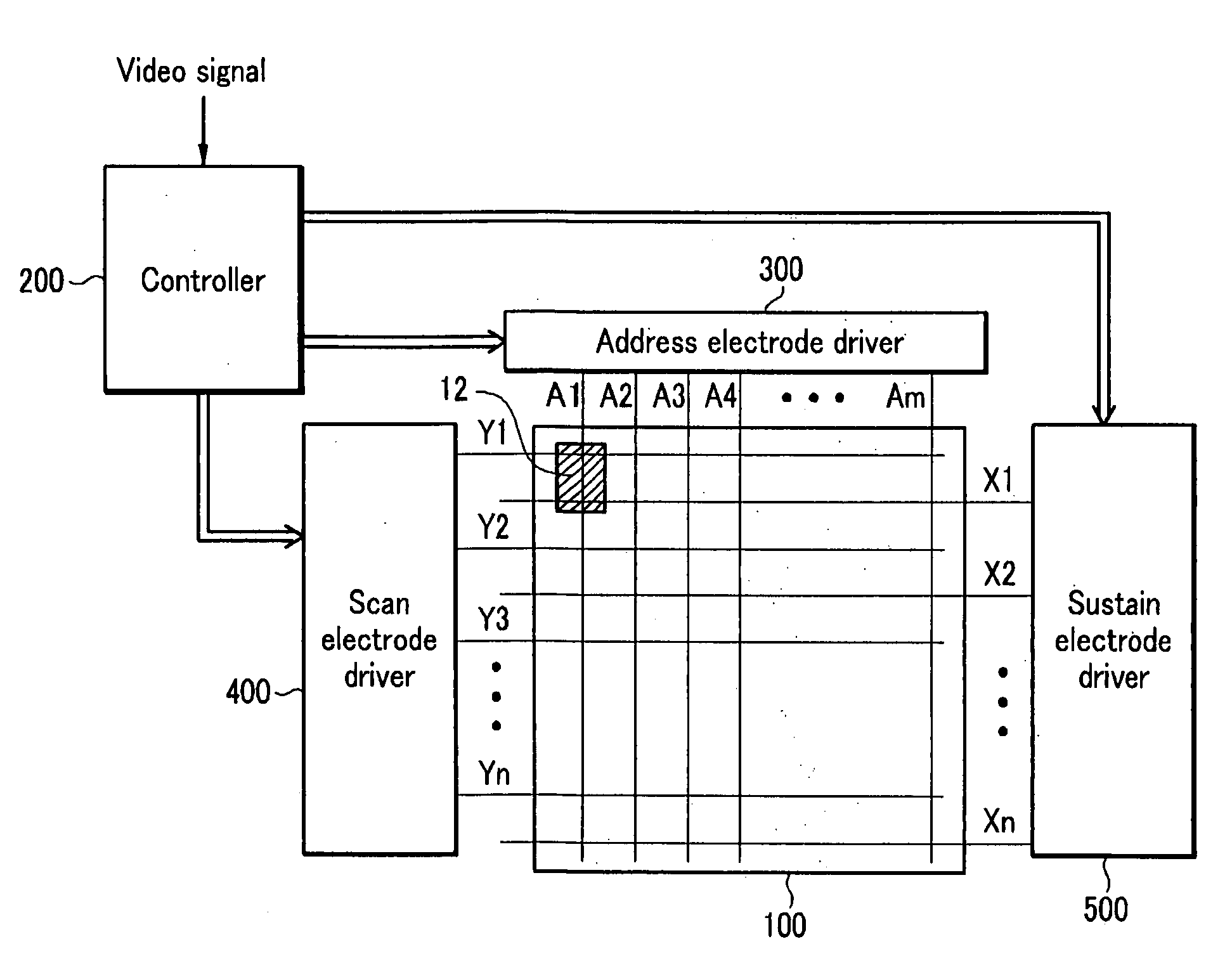 Plasma display device and driving method thereof