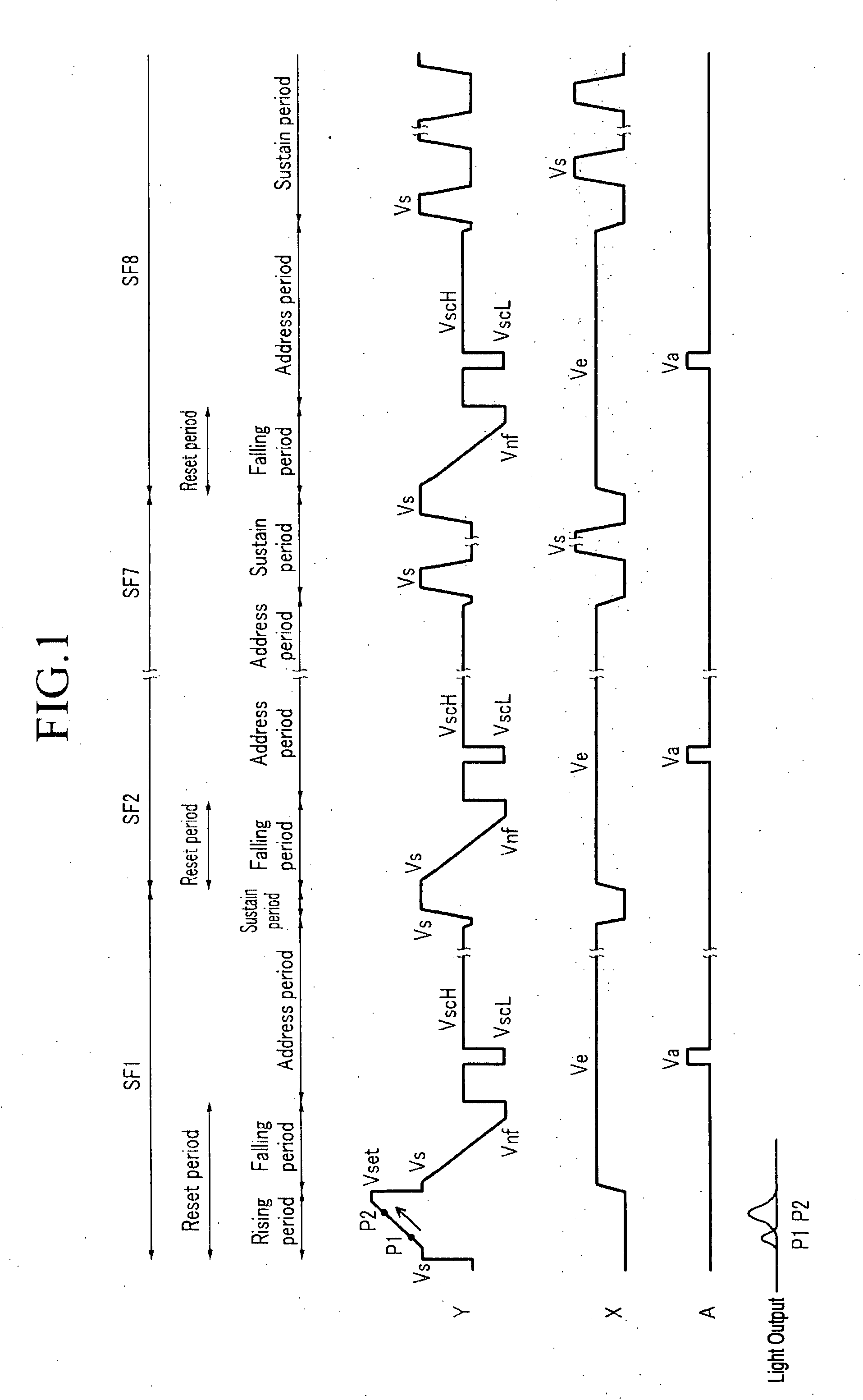 Plasma display device and driving method thereof