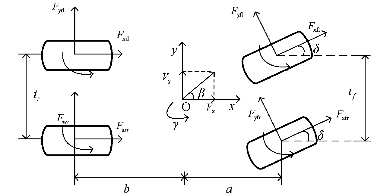 Method and system for determining side slip angle of vehicle