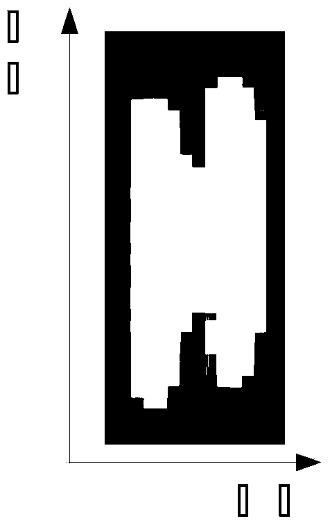 Trace point clustering method for clustering trace points of radar targets