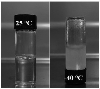 Low-temperature-resistant aqueous nickel-iron battery