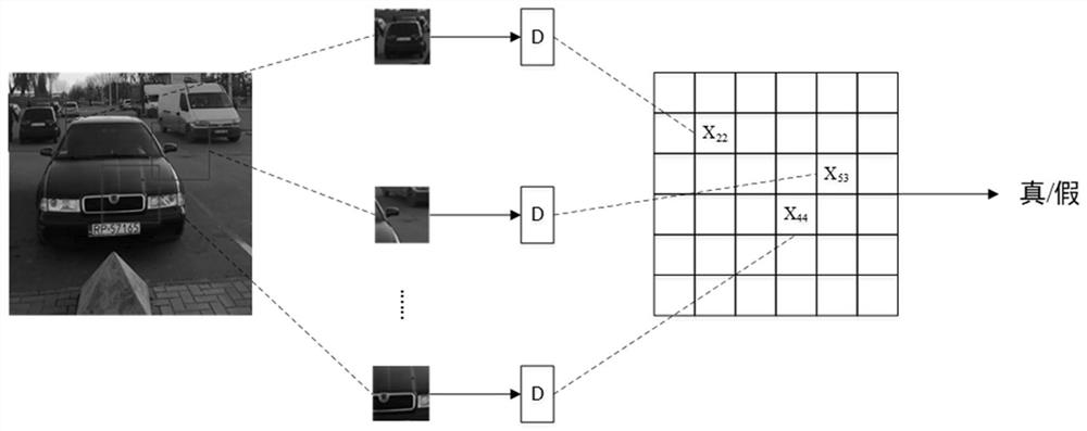 Image motion blur removing method based on improved cyclic generative adversarial network