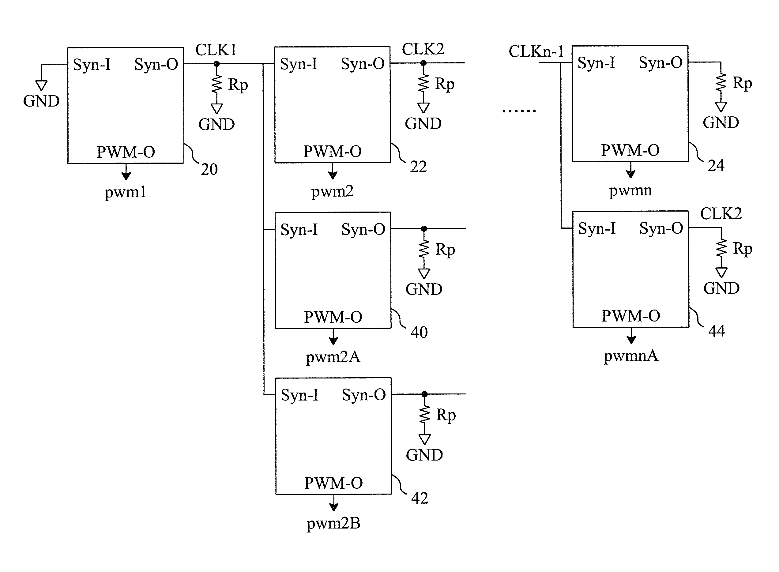 Phase interleaving control method for a multi-channel regulator system