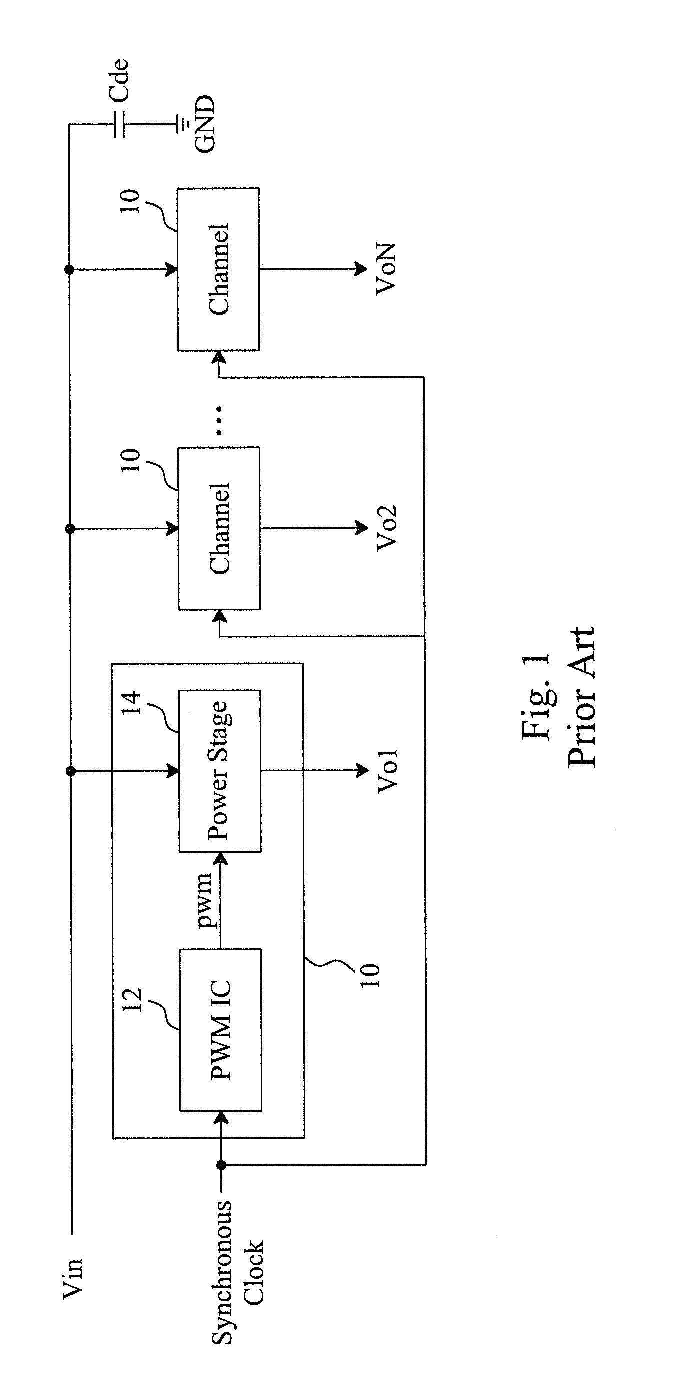 Phase interleaving control method for a multi-channel regulator system