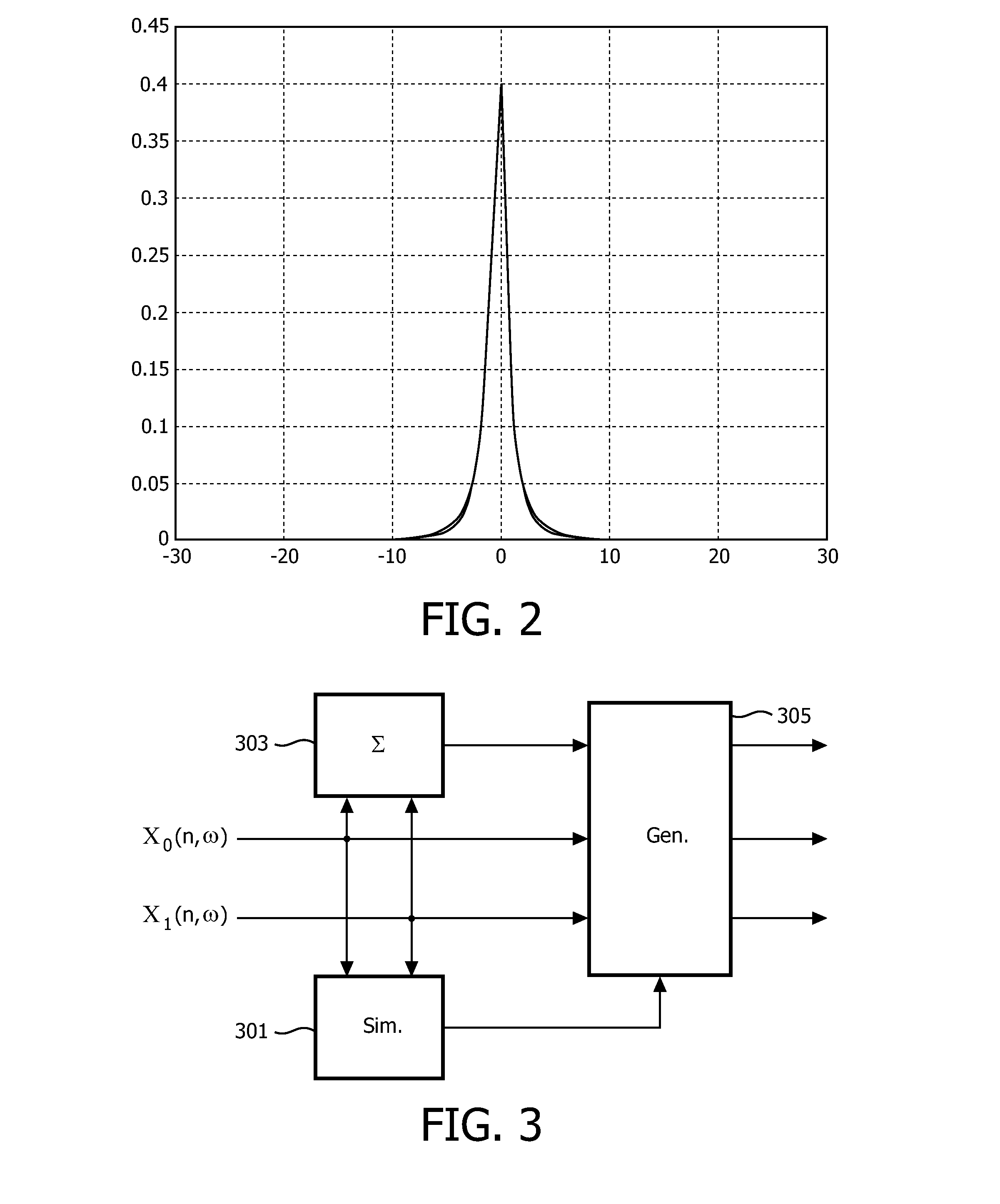 System and method for sound processing