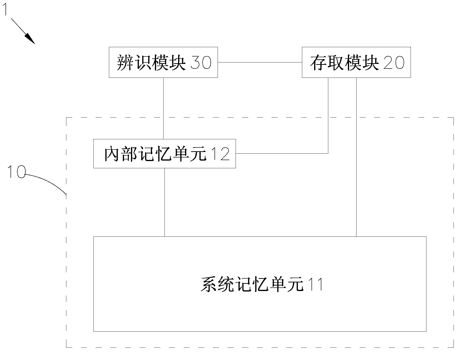 Image processing recording system and image processing recording method thereof