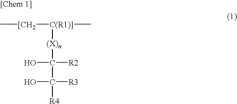 Resin Composition and Multi-Layer Structure Using the Same