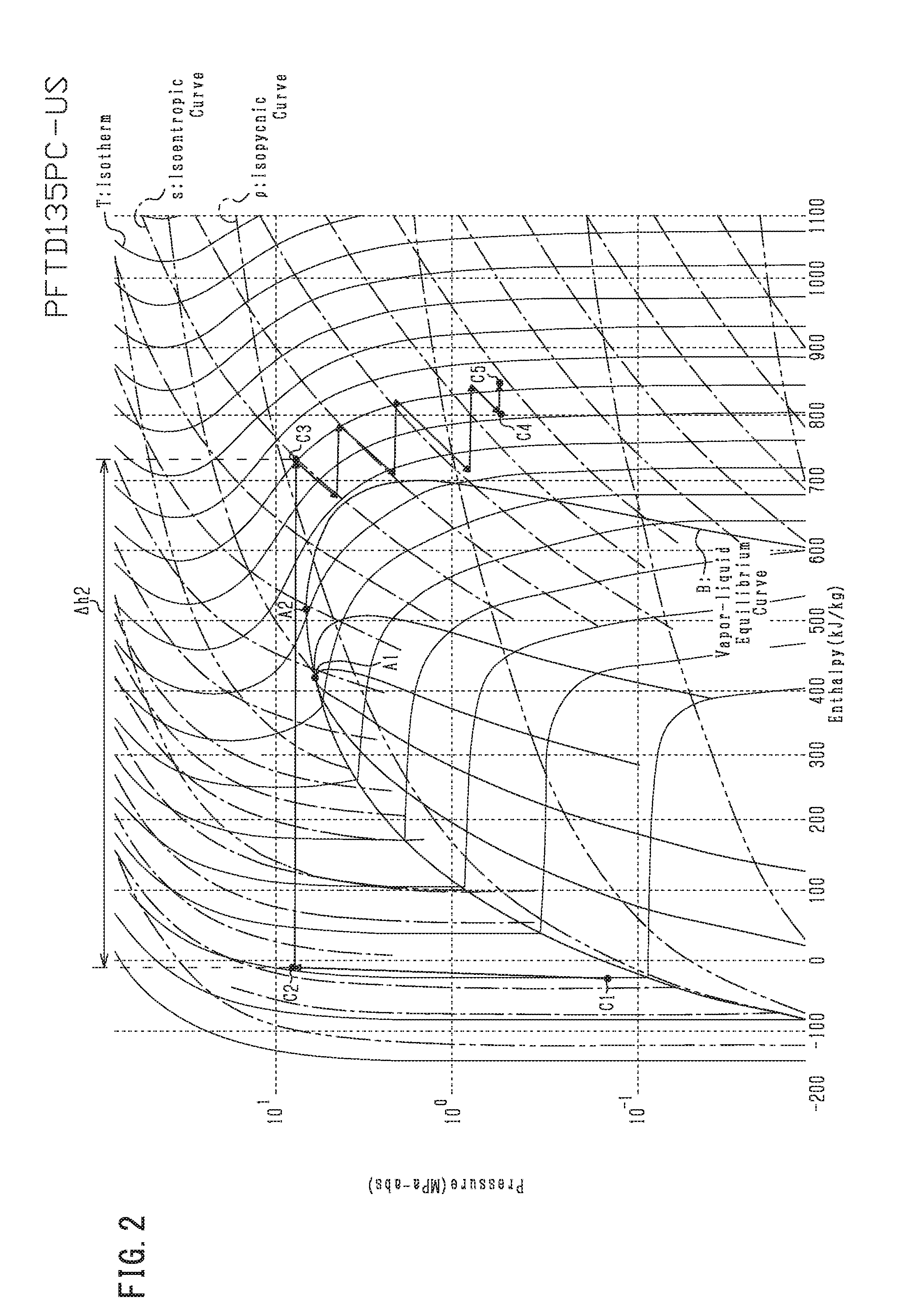 Cold utilization system, energy system comprising cold utilization system, and method for utilizing cold utilization system