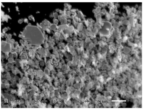 Preparation and application of lithium ion battery electrode material