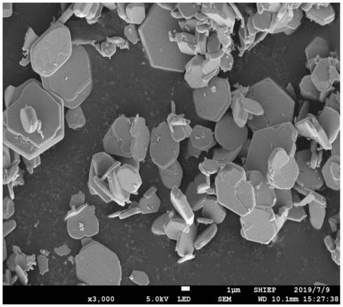 Preparation and application of lithium ion battery electrode material