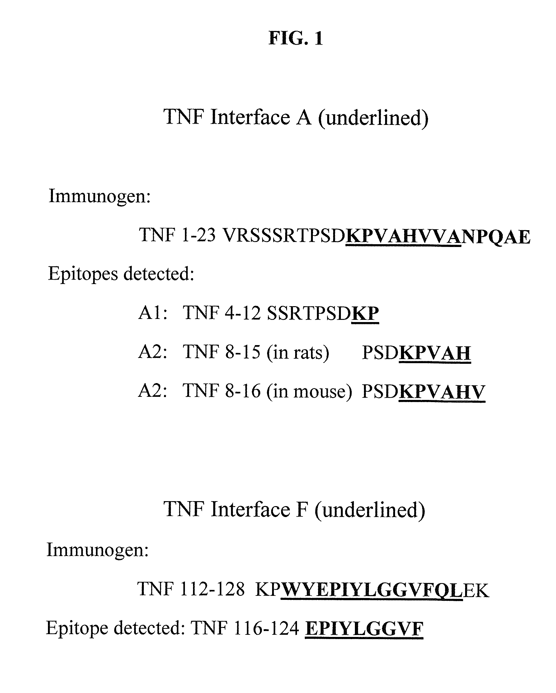 Compositions for Selective Reduction of Circulating Bioactive Soluble TNF and Methods for Treating TNF-Mediated Disease