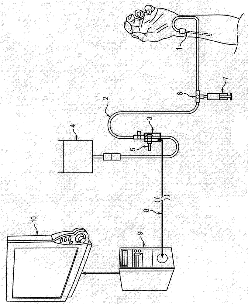 Method and device for monitoring blood pressure measurement by arterial catheterization of a patient